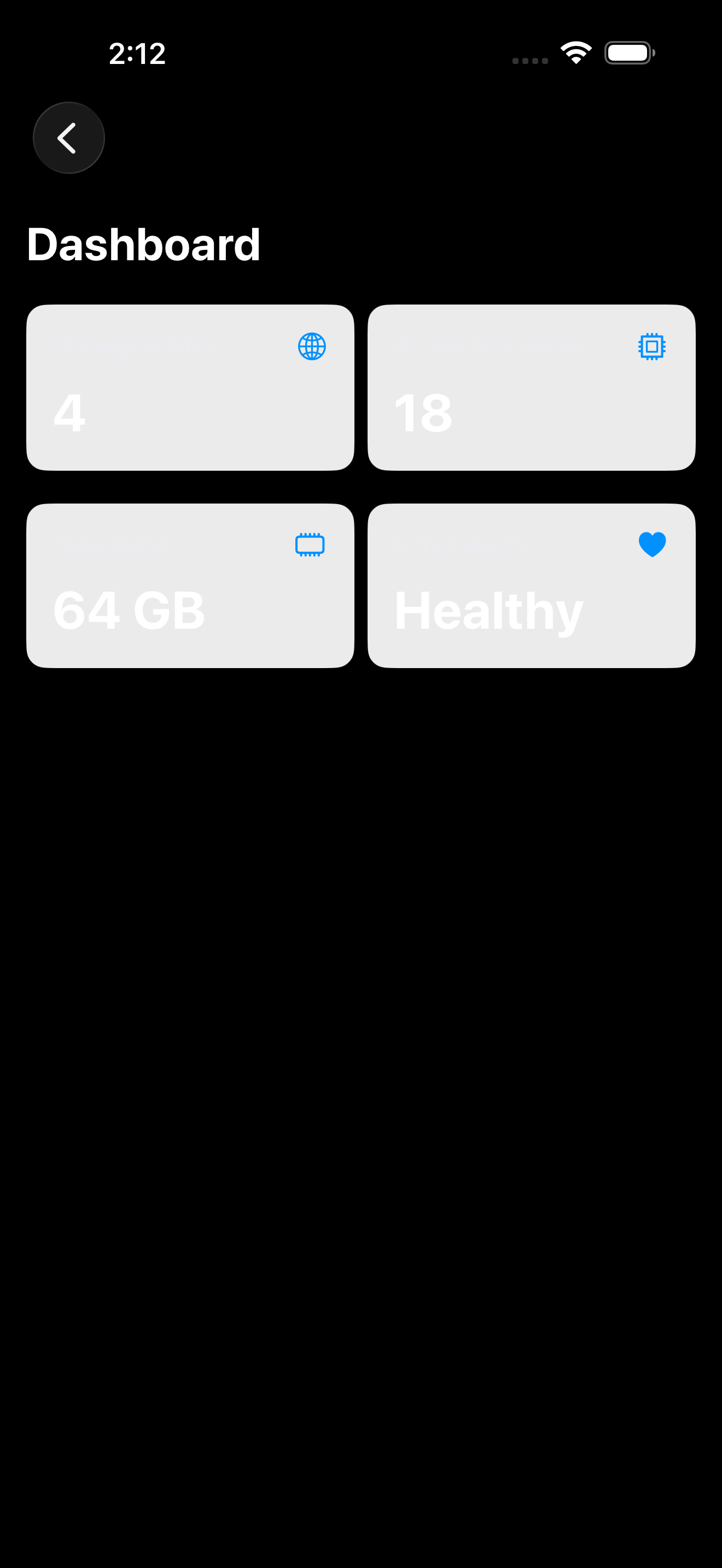 PocketBusiness screenshot