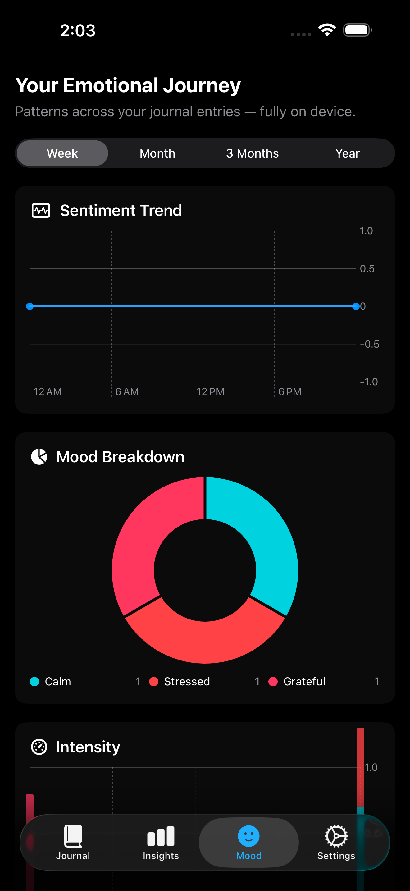 PocketWellness screenshot