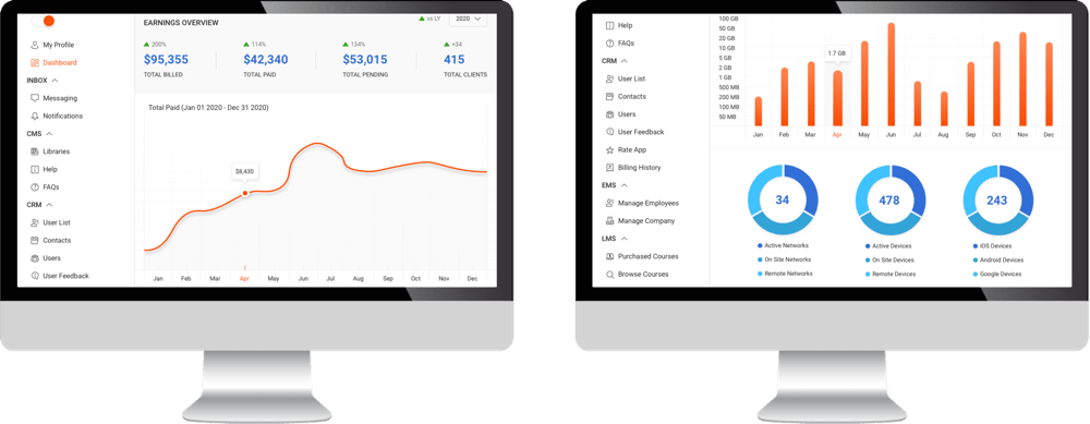 Dashboards